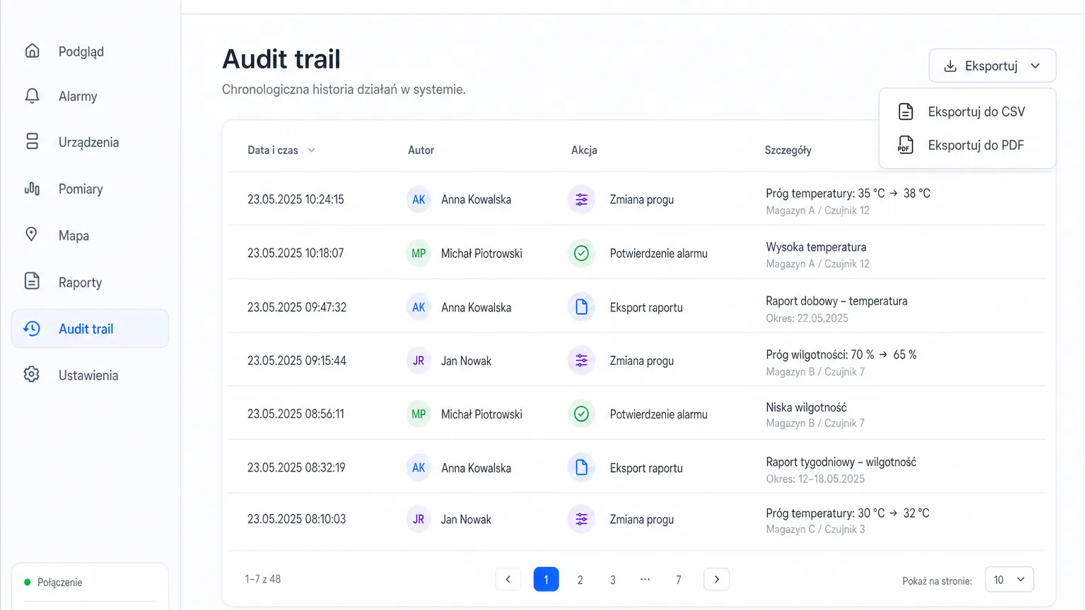 Rejestr zdarzeń audit trail w platformie Nextriv
